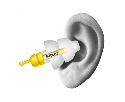 Flyfit oordopjes