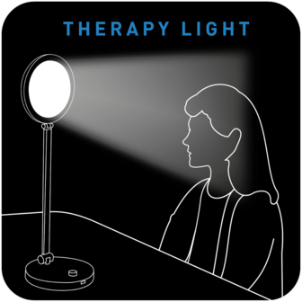 Daylight Trisun bureau -en lichttherapielamp.