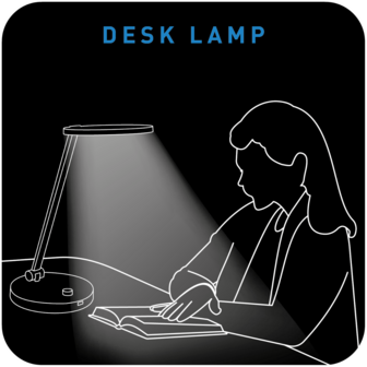 Daylight Trisun bureau -en lichttherapielamp.