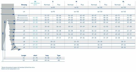 Compressiekous VenoTrain&reg; business