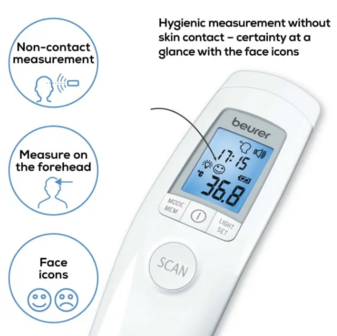 Contactloze koortsthermometer.