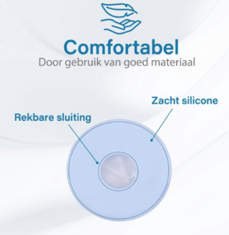 Adhome Douchehoes - Gipshoes - Arm - Groot - Heel - Boven arm - Elleboog - Pols - Waterdicht