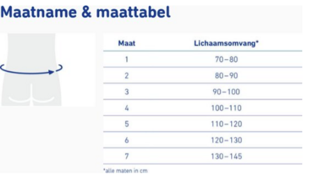 Bauerfeind Lumbo Train