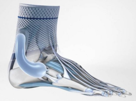 Bauerfeind Malleo Train Enkel