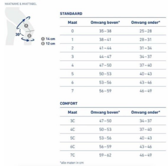 Bauerfeind Genu Train Kniebrace - universeel