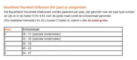 Bauerfeind Visco Heel Inlegzolen - universeel
