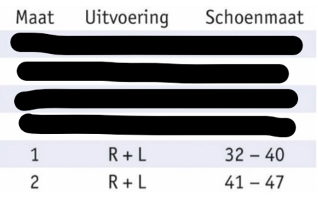 Bauerfeind Visco Spot Inlegzolen 