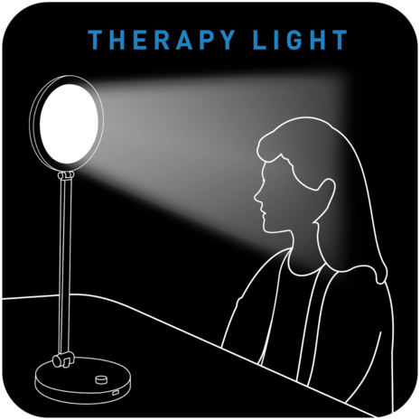Daylight Trisun bureau -en lichttherapielamp.