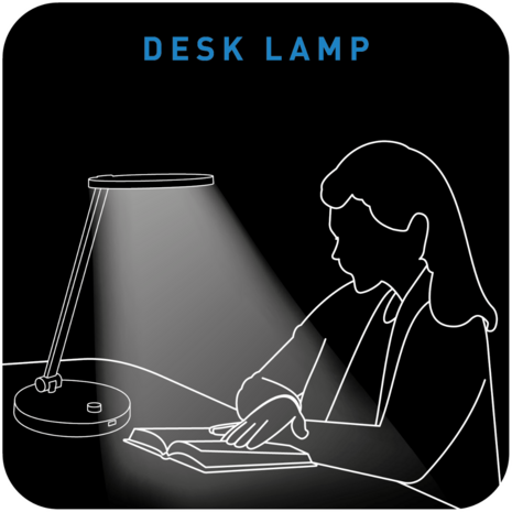 Daylight Trisun bureau -en lichttherapielamp.