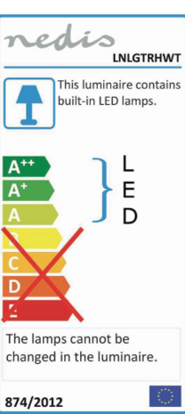 ZAKLAMP MET BEWEGINGSSENSOR