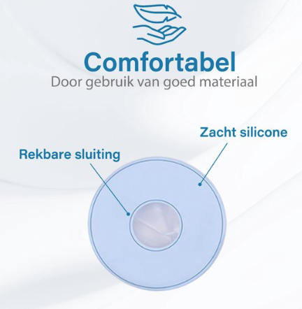 Adhome Douchehoes - Gipshoes - Arm - Groot - Heel - Boven arm - Elleboog - Pols - Waterdicht