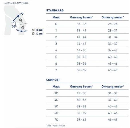 Bauerfeind Genu Train Kniebrace - universeel